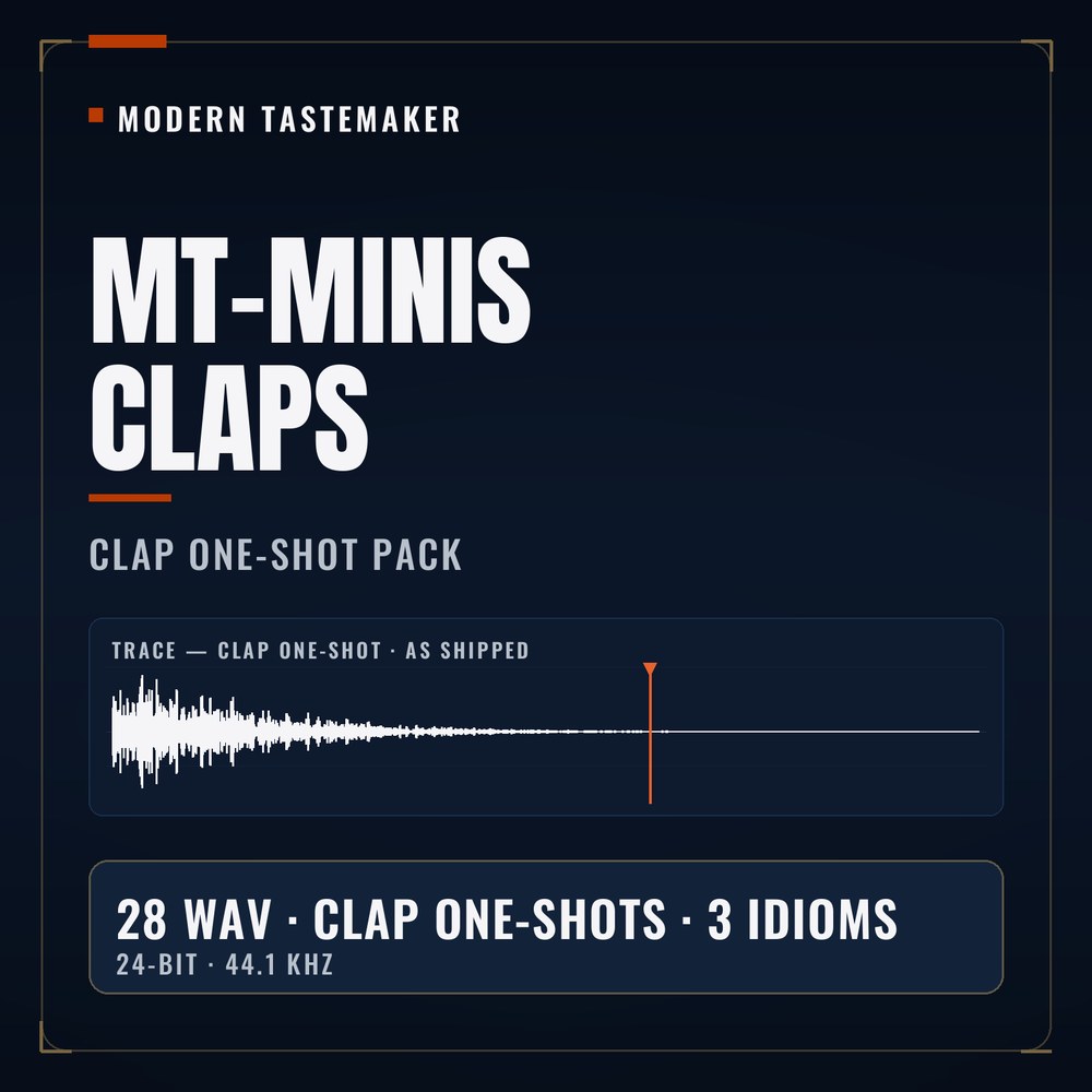 MT-MINIS CLAPS — Clap One-Shots in 3 Idioms cover art