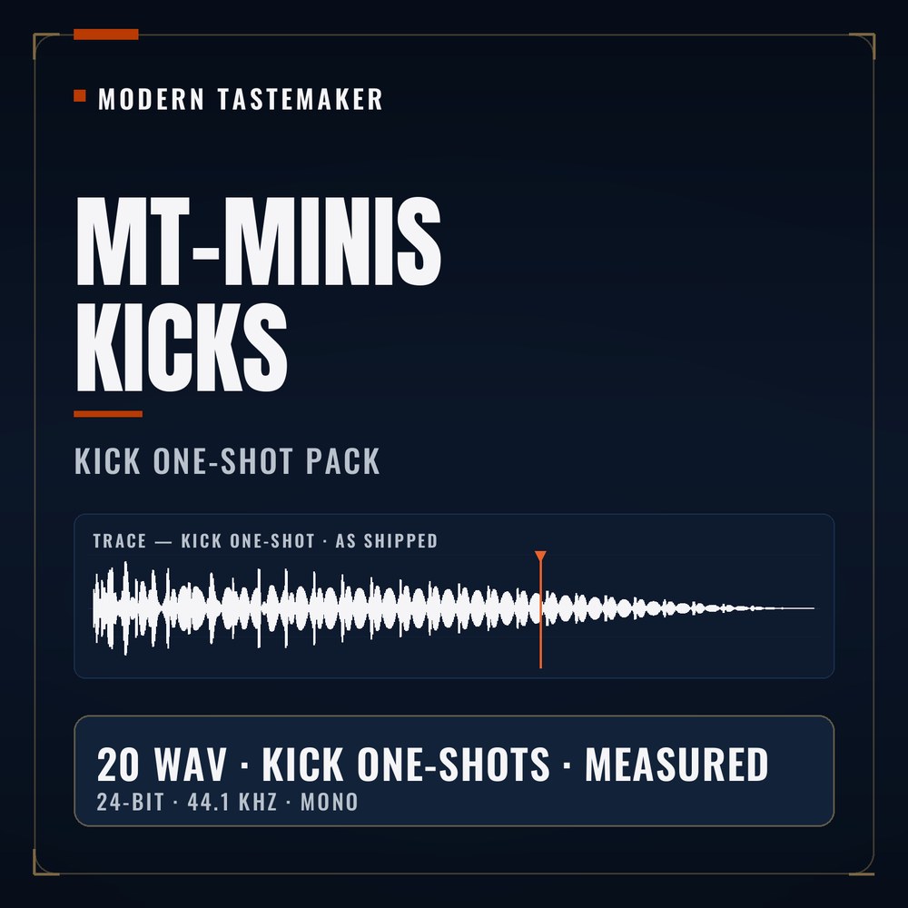 MT-MINIS KICKS — Kick One-Shots, Measured & Tuned cover art